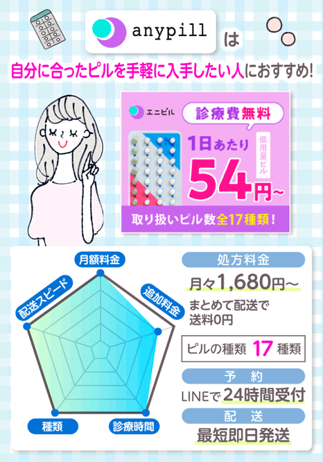 エニピルのおすすめポイント