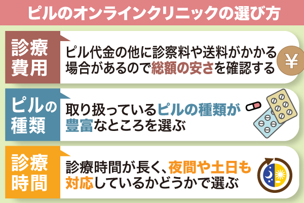 ピルのオンラインクリニックの選び方