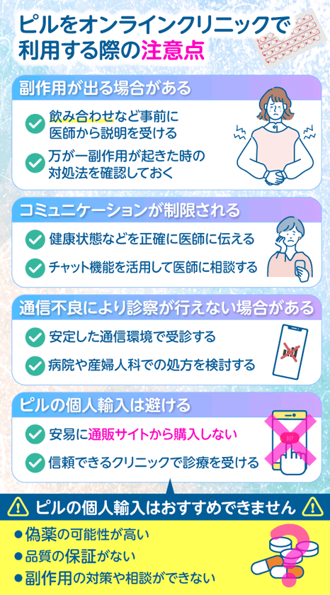 オンラインピルの注意点をまとめた画像
