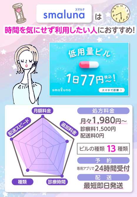 スマルナのおすすめポイント