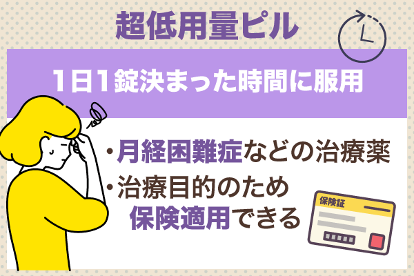 超低用量ピルの特徴