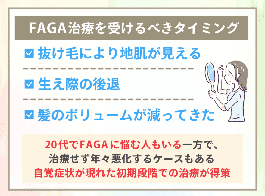 FAGA（女性の薄毛）治療を受けるタイミングを示す画像