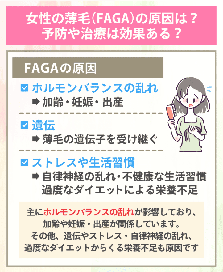 FAGA（女性の薄毛）の原因をまとめた画像